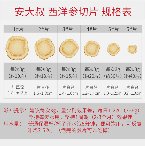 安大叔西洋参规格表